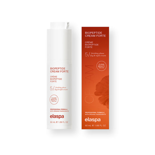 biopeptide cream forte